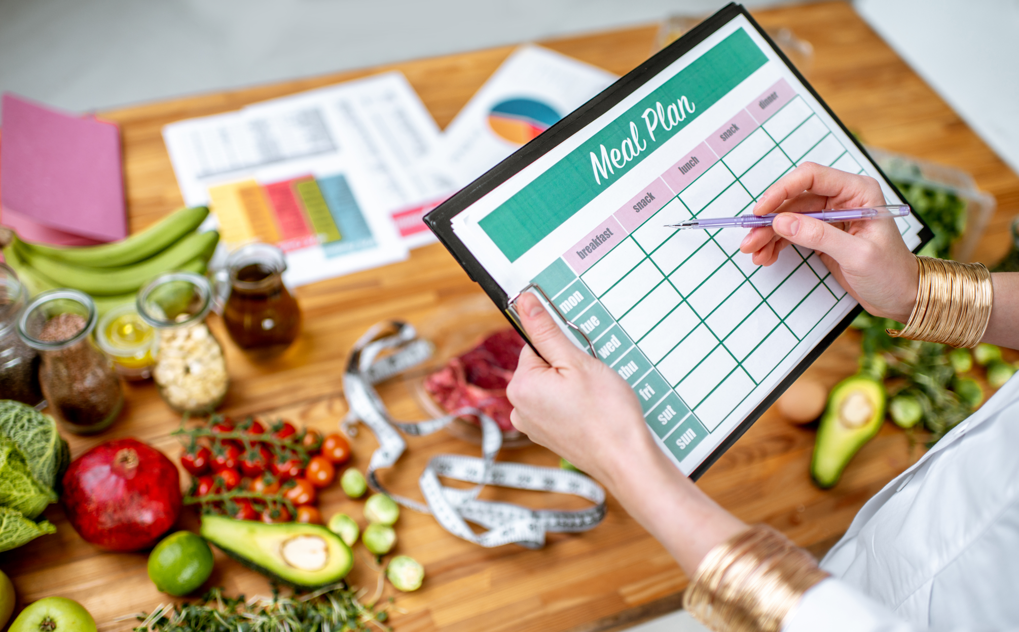 Custom Meal Plan
